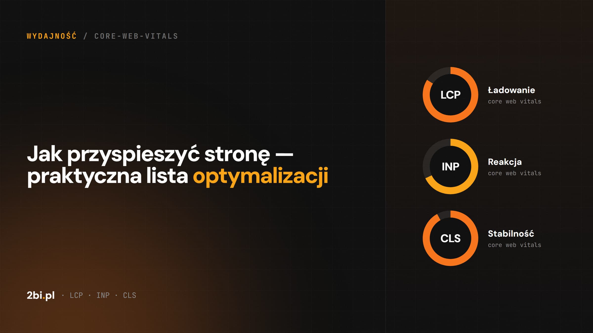 Okładka wpisu „Jak przyspieszyć stronę — praktyczna lista optymalizacji” na blogu 2bi.pl