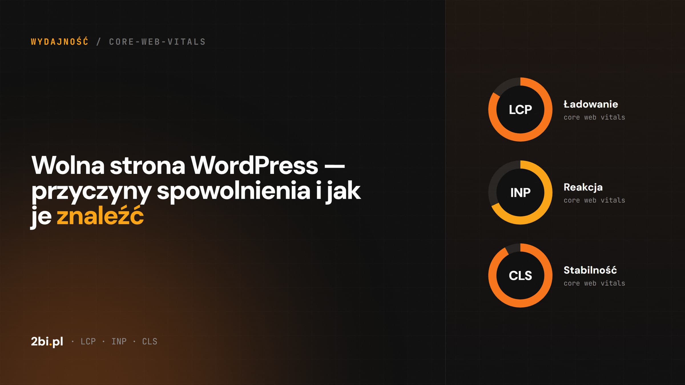 Okładka wpisu „Wolna strona WordPress — przyczyny spowolnienia i jak je znaleźć” na blogu 2bi.pl